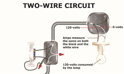 derating for junction box nec|derating current on a conductor.